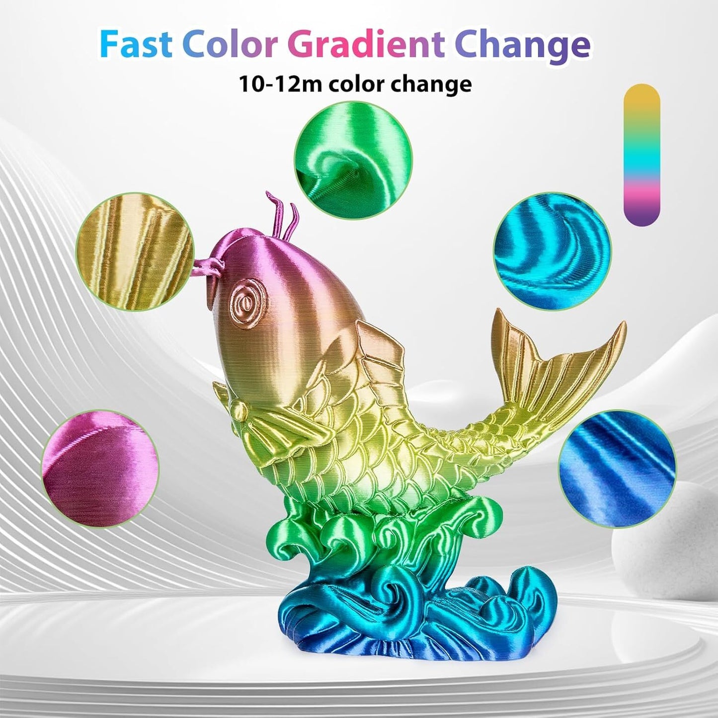 Silk Rainbow PLA Filament 1.75Mm Silk PLA 3D Printer Filament Shiny Fast Color C