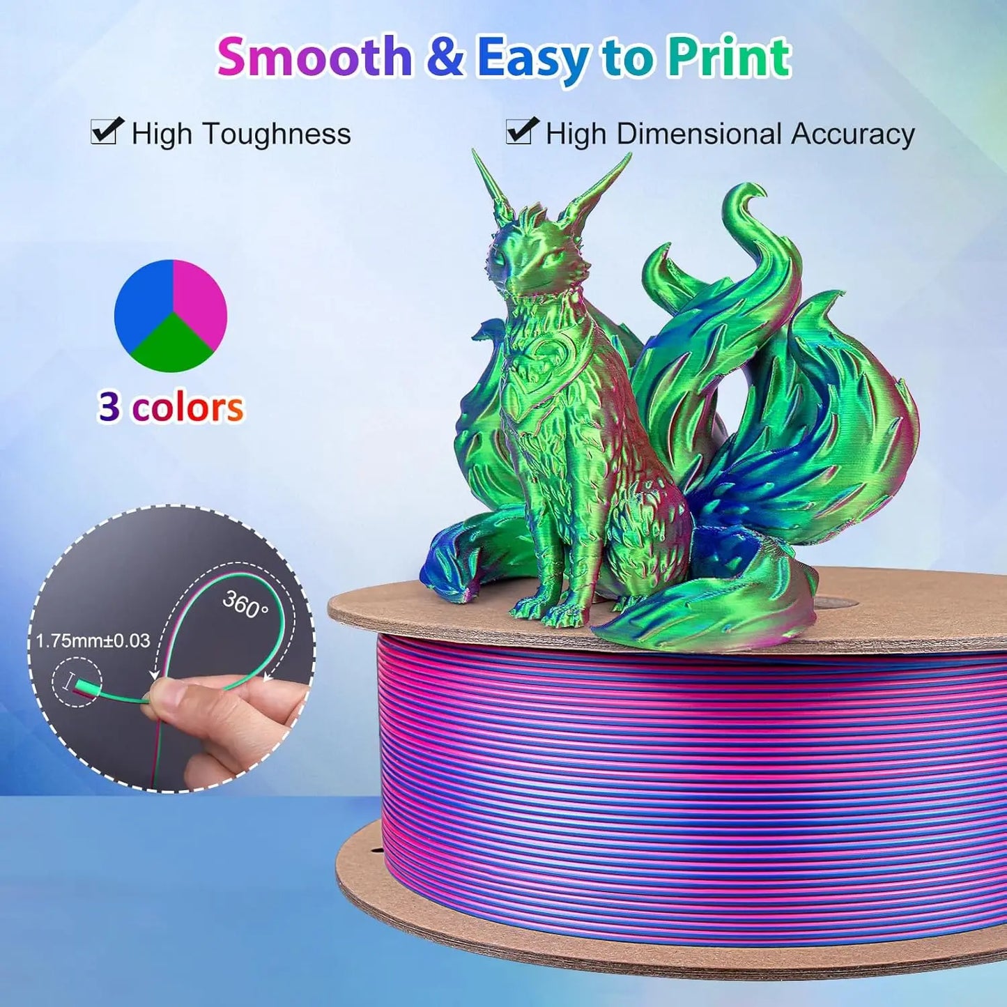 Tri-Color Silk PLA Filament β 250g | 1.75mm | 3 Colors in 1 | Shiny & Vibrant Finish